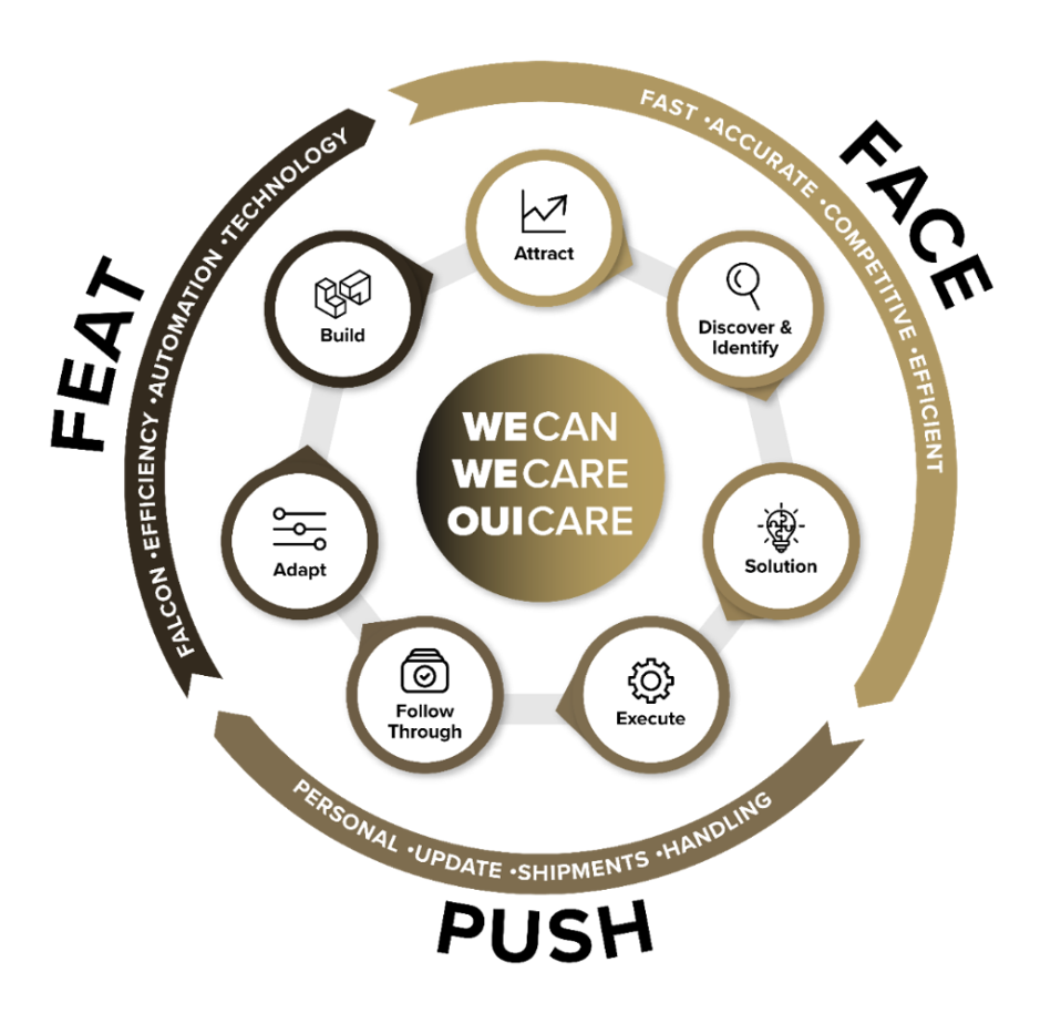 falcon flywheel